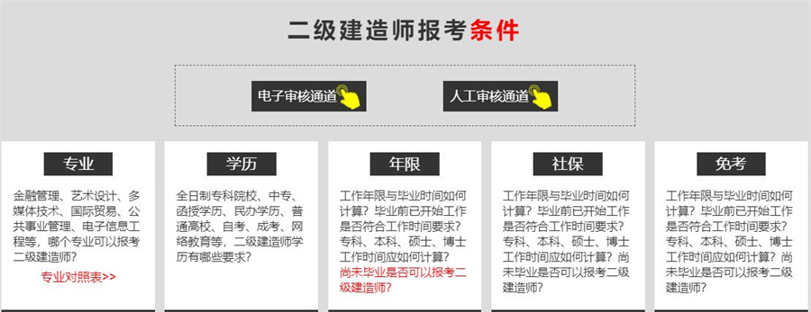 江苏南京二级建造师考证培训机构前十排名一览 江苏南京二级建造师考证培训机构前十排名一览