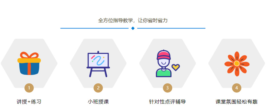 兰州西固区口才训练班十强排名-兰州口才班 兰州西固区口才训练班十强排名-兰州口才班