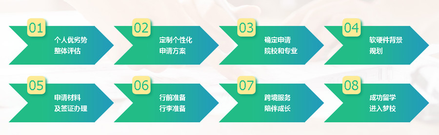 成都锦江区去香港留学哪家中介办理机构排名靠前好5.jpg 成都锦江区去香港留学哪家中介办理机构排名靠前好5.jpg