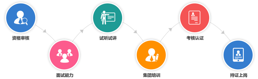 郑州Python少儿编程培训机构排名前5一览名单 郑州Python少儿编程培训机构排名前5一览名单