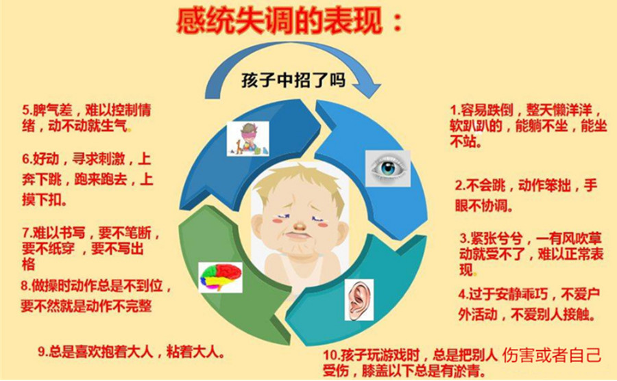浙江柯城区感统训练康复中心人气排名一览发布.jpg