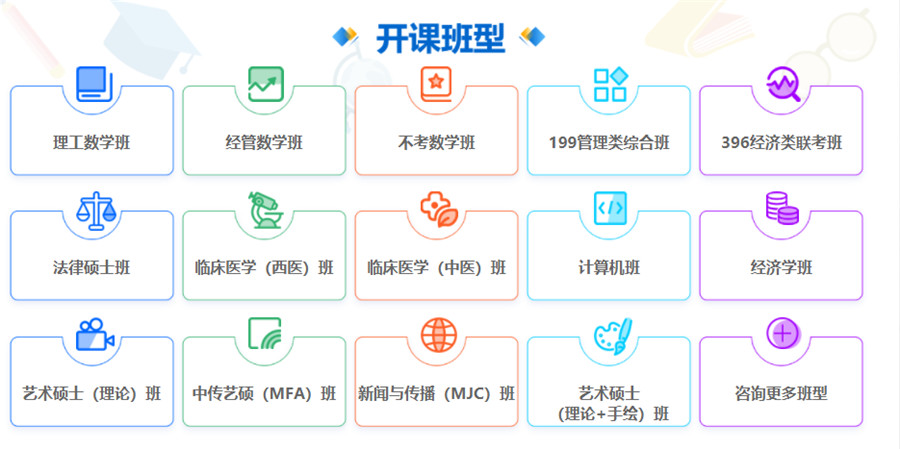 南京十大封闭式全日制考研培训机构人气榜单一览 南京十大封闭式全日制考研培训机构人气榜单一览