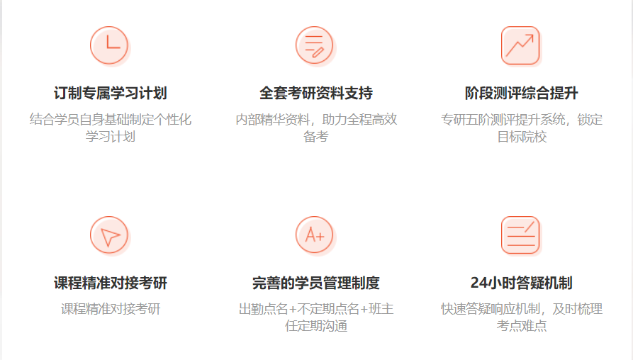 2022十强邯郸寄宿考研机构排名一览 2022十强邯郸寄宿考研机构排名一览