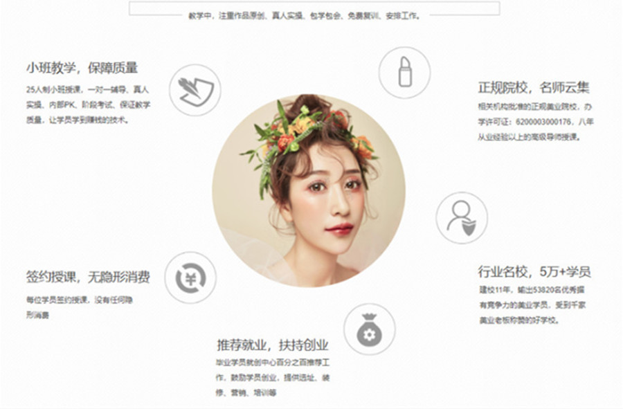 贵州六盘水美发美妆培训学校TOP10人气排名榜单一览jpg