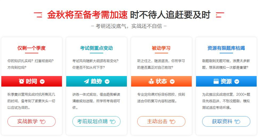 盘点2023考研秋季集训营排名好的机构收费价格一览