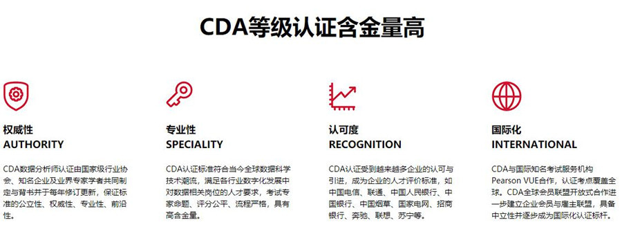 国内十强数据分析师培训机构排名一览 国内十强数据分析师培训机构排名一览