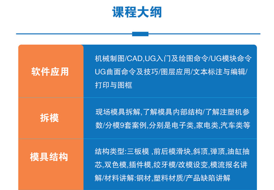 2022专业UG建模培训学校十强