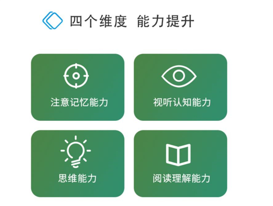 福州儿童专注力训练机构十强排名榜