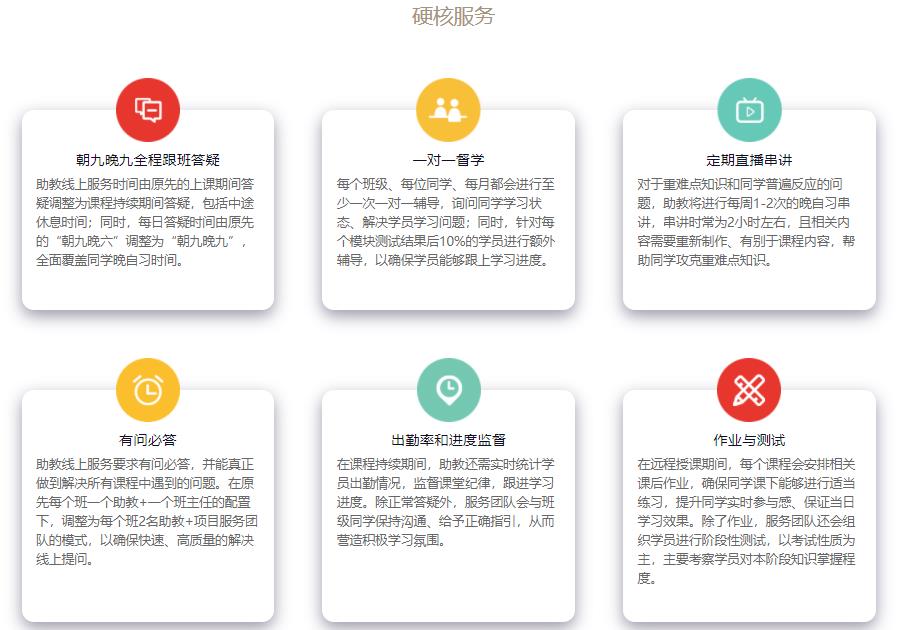 国内专门做数据分析师的培训机构实力一览表