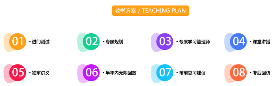 十大商务英语口语培训机构排名名单-专业英语口语培训机构