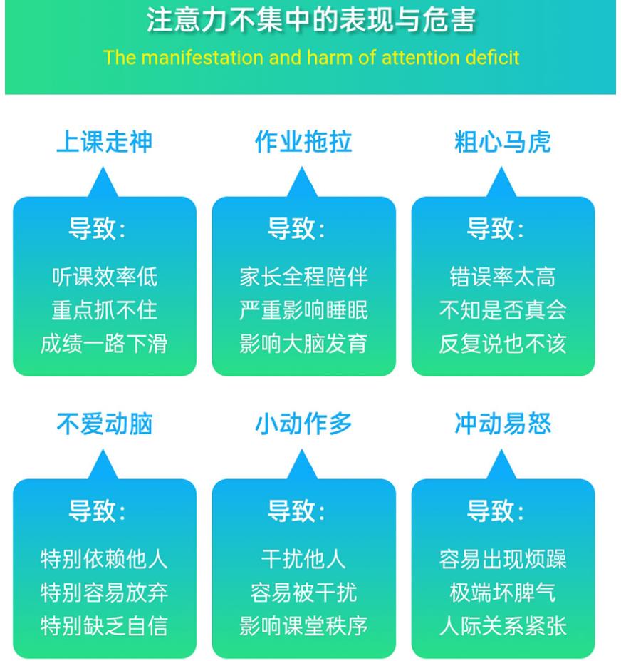 北京解决孩子精神不集中的注意力训练机构排名一览