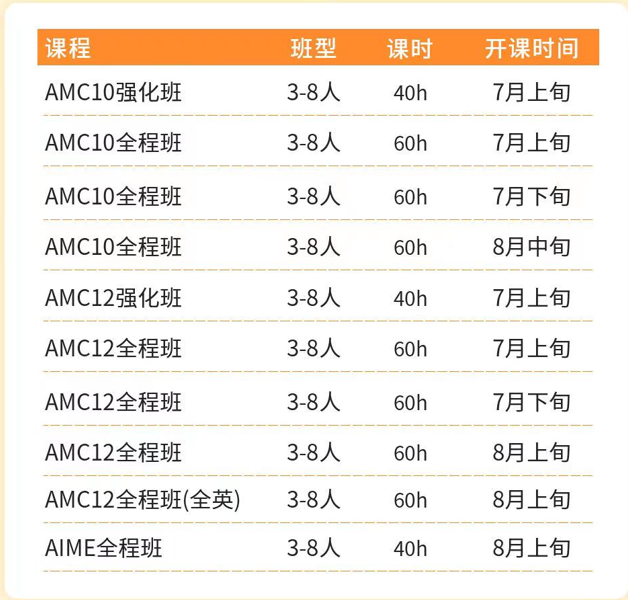 十大AMC国际数学竞赛培训机构排名一览-AMC国际数学竞赛