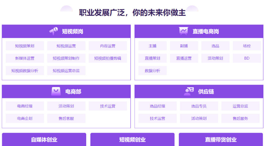 深圳十大自媒体运营培训机构排名一览.jpg 深圳十大自媒体运营培训机构排名一览.jpg