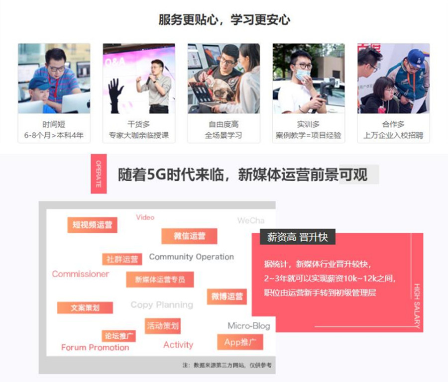 深圳新媒体运营培训机构十强排名一览盘点汇总.jpg