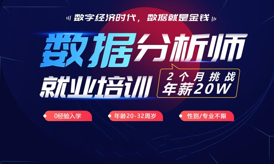 国内专业数据分析师培训班排名top10一览