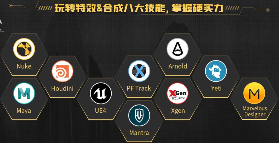 国内影视剪辑特效合成培训机构十强排名一览 国内影视剪辑特效合成培训机构十强排名一览