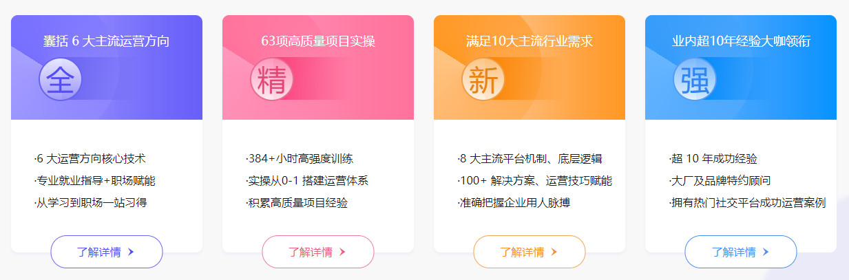 十大全媒体营销培训机构（学校）排名一览