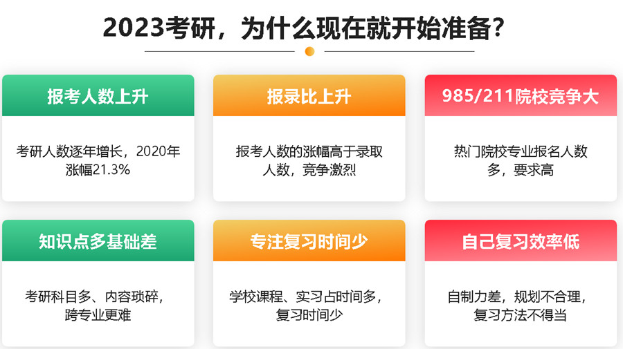 重庆渝北区考研辅导机构TOP10排名一览发布.jpg 重庆渝北区考研辅导机构TOP10排名一览发布.jpg