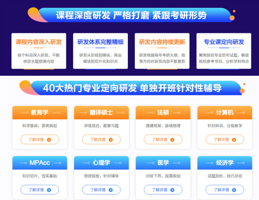 重庆渝北区考研辅导机构TOP10排名一览发布.jpg 重庆渝北区考研辅导机构TOP10排名一览发布.jpg