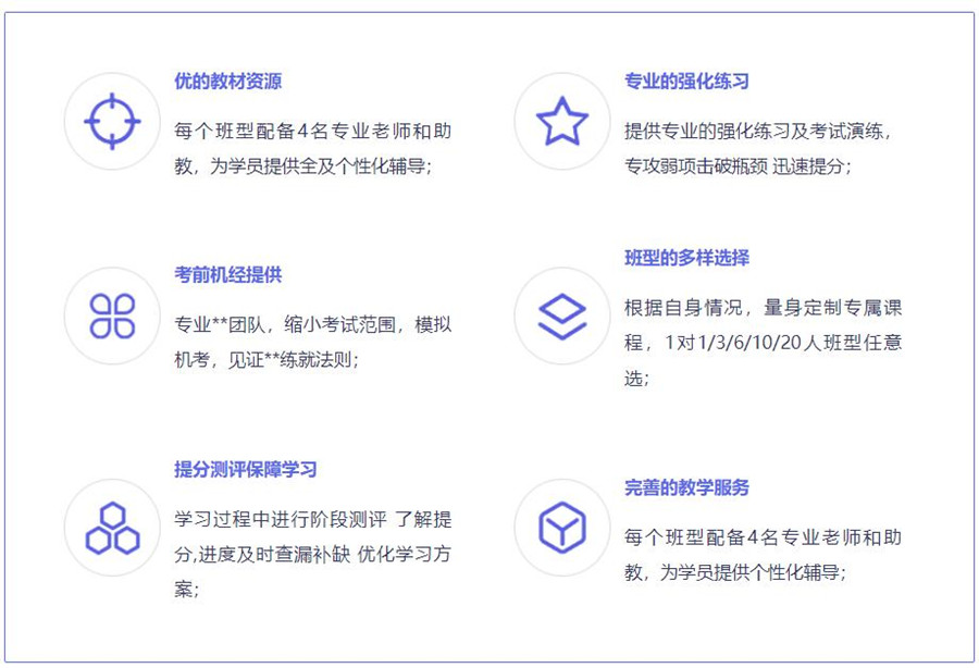 绍兴剑桥英语培训机构排名哪家好? 绍兴剑桥英语培训机构排名哪家好?