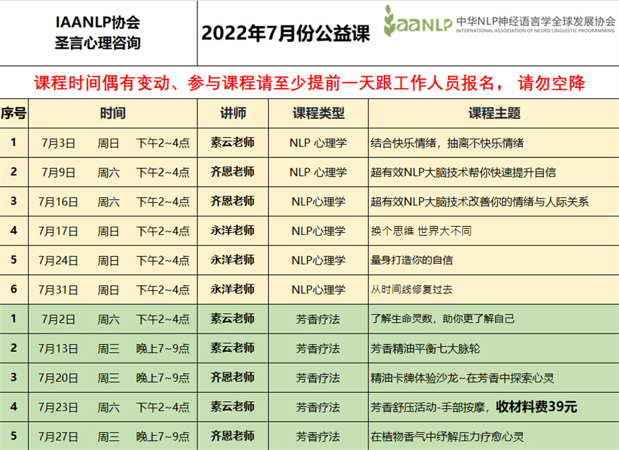 深圳芳香疗法考证培训机构实力推荐