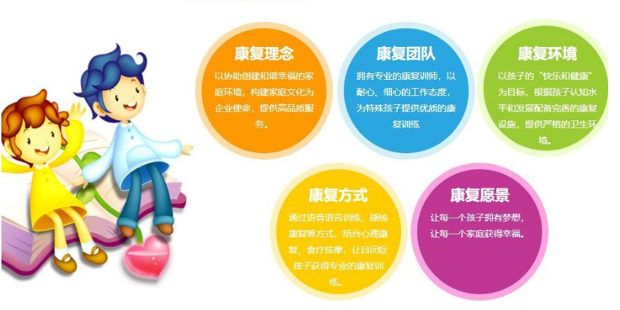 温州鹿城儿童自闭症康复矫正机构人气推荐