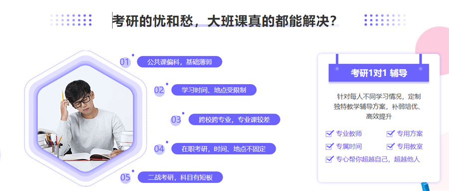 十大上海考研培训机构排名榜单一览