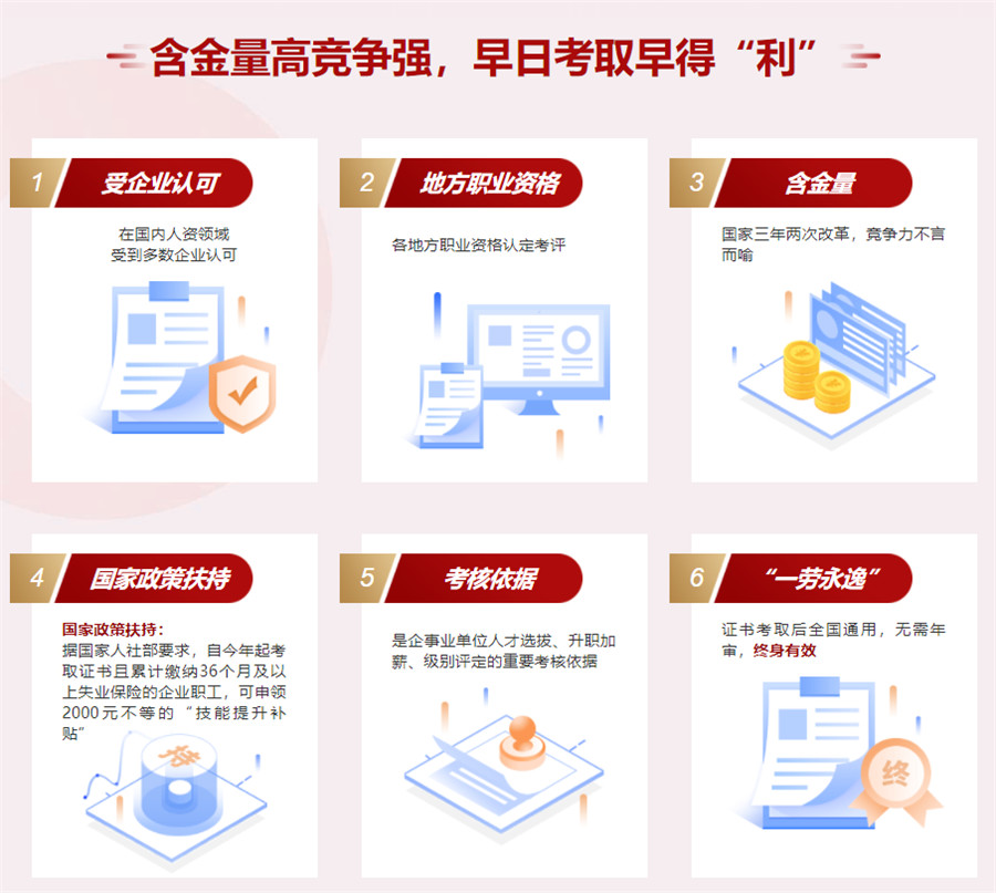 国内五大人力资源管理师培训班实力排名一览