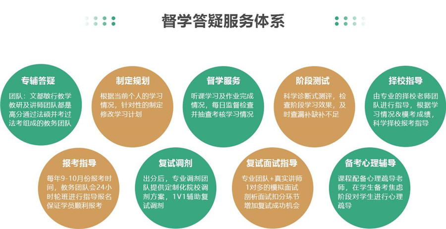 云南昆明寄宿考研学校十强排名一览名单 云南昆明寄宿考研学校十强排名一览名单