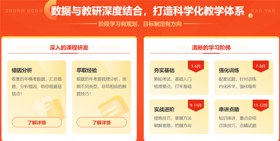 中公考研机构2023价目表一览(报班必看)