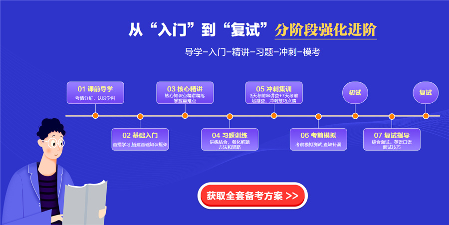 内蒙呼和浩特考研封闭辅导班排名一览汇总-内蒙古中公