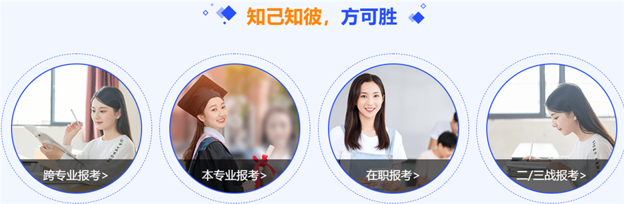 盘点考研培训班十大排名一览