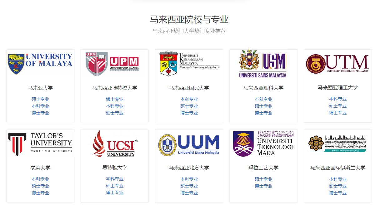 盘点十大马来西亚留学机构排行榜一览 盘点十大马来西亚留学机构排行榜一览