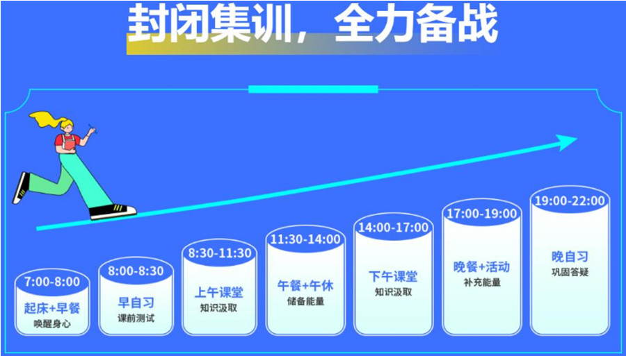 重庆寄宿制考研培训机构五大排行榜推荐一览.jpg