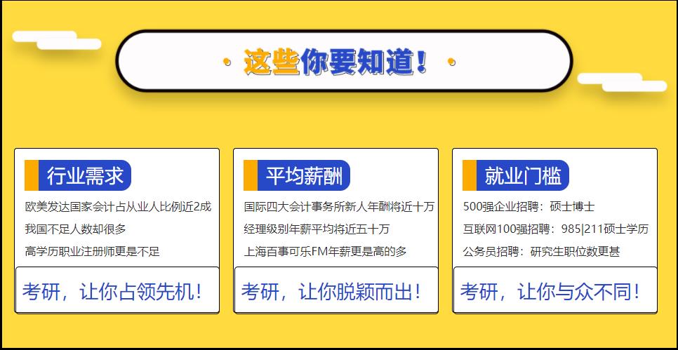 2022在职考研培训机构十大排名一览名单