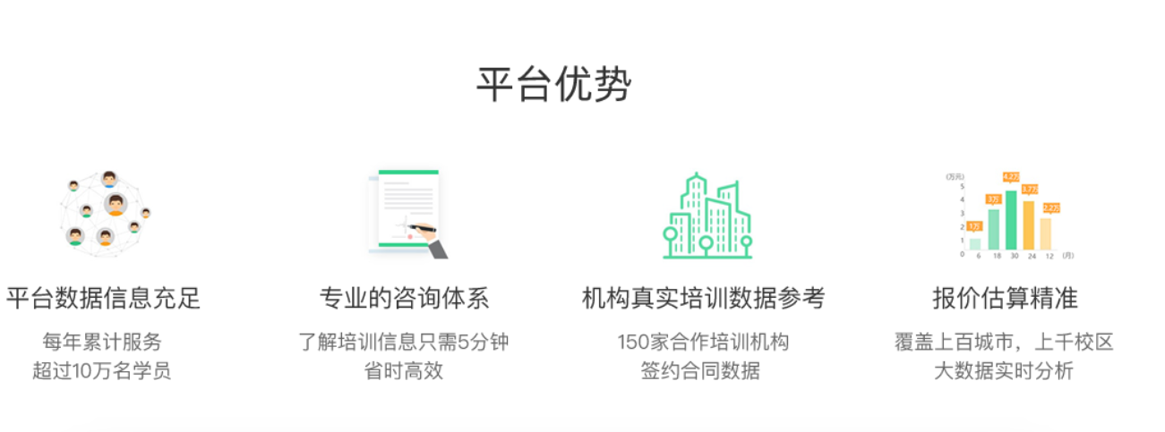 国内正规托福培训机构top5排名一览 国内正规托福培训机构top5排名一览