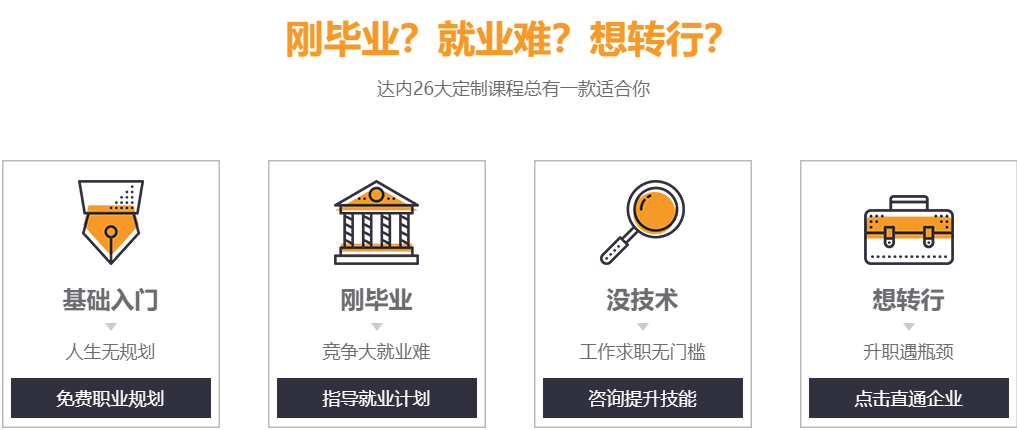 2022国内各大IT机构评测结果公布如下