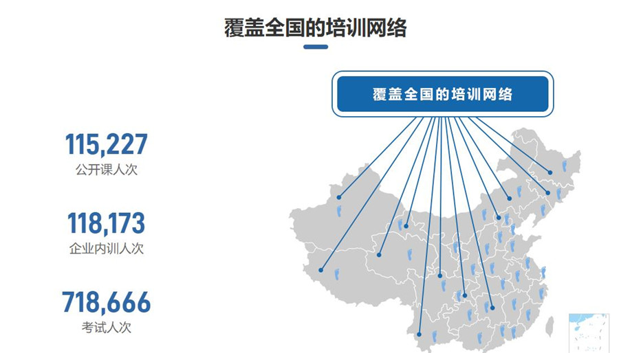 国内正规授权PMP认证培训机构大盘点