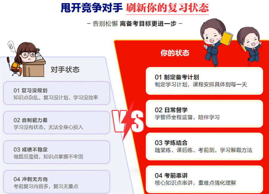 十大国内考研培训机构排名一
