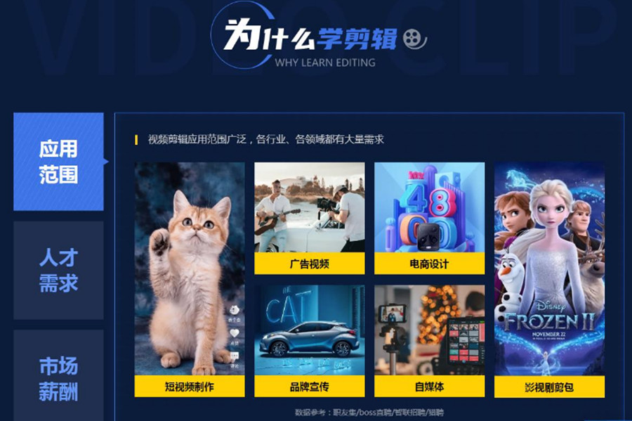 深圳排名前十短视频剪辑培训机构排名名单出炉.jpg 深圳排名前十短视频剪辑培训机构排名名单出炉.jpg