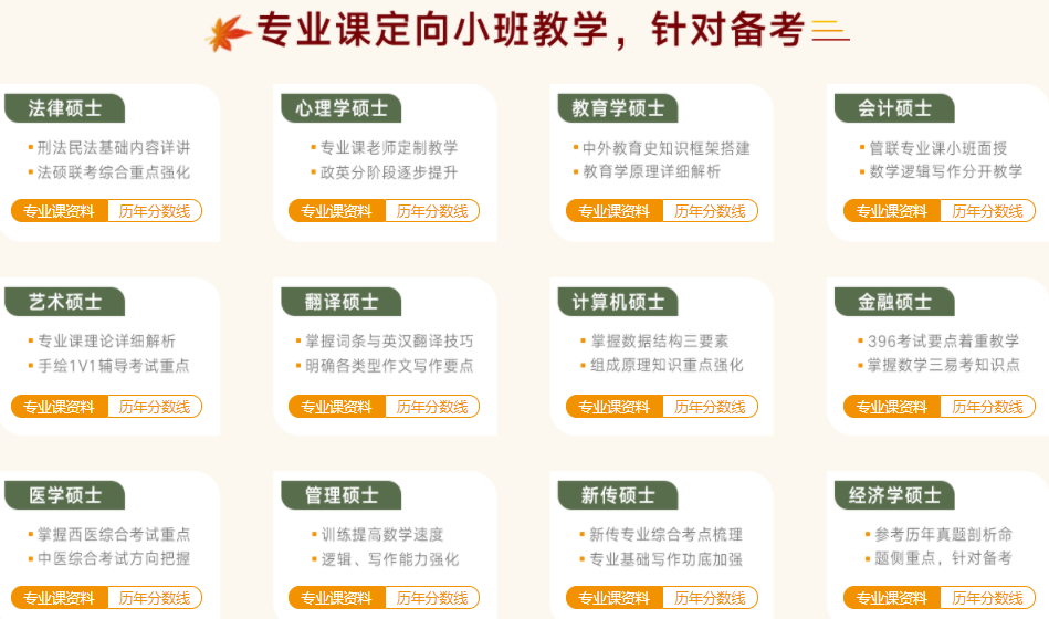 2023文都考研秋季集训营开班一览 2023文都考研秋季集训营开班一览