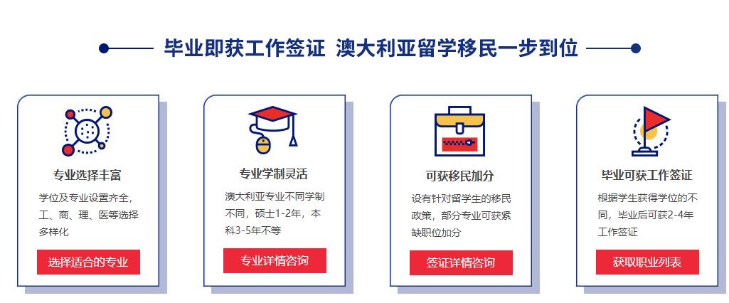 新疆五大澳大利亚留学咨询中介排名一览汇总