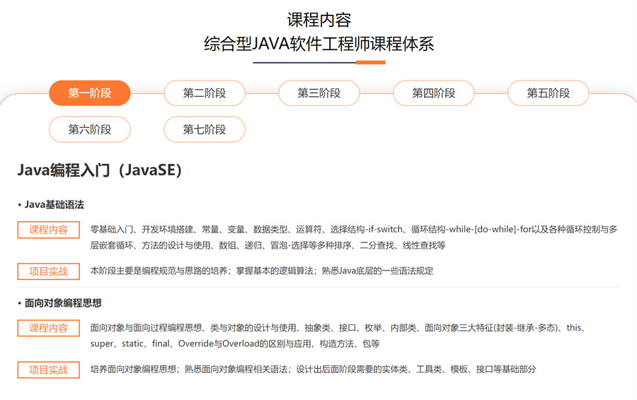 陕西西安软件测试职业培训中心实力推荐一览 陕西西安软件测试职业培训中心实力推荐一览