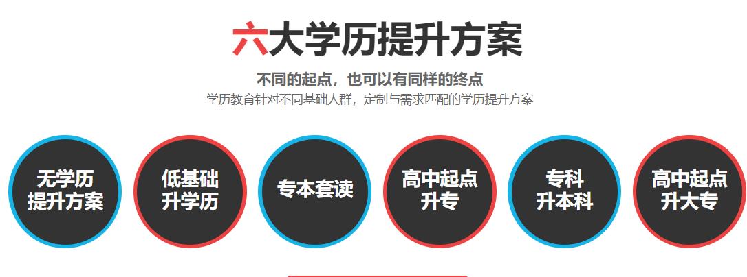 浙江湖州成人自考学历提升机构排名一览