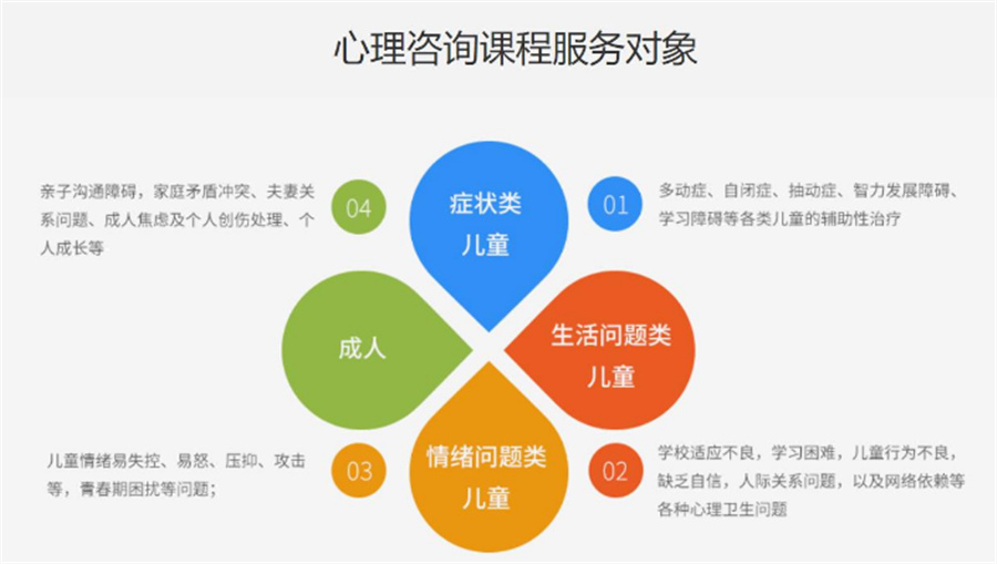 汉中儿童厌学情绪训练机构三大排名 汉中儿童厌学情绪训练机构三大排名