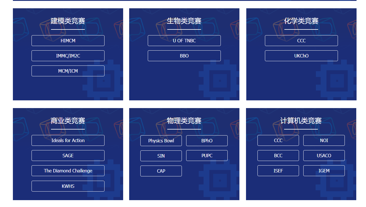 三大国际经济学奥林匹克竞赛辅导机构排名一览