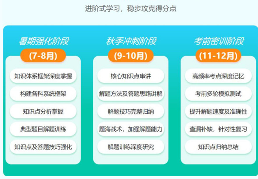 成都成华区封闭式寄宿制考研培训机构推荐TOP5排名名单.jpg 成都成华区封闭式寄宿制考研培训机构推荐TOP5排名名单.jpg