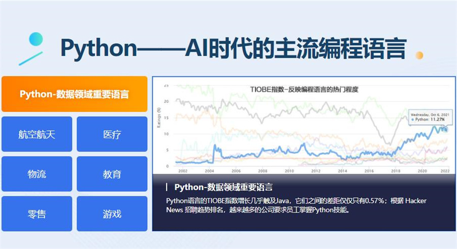 国内Python人工智能编程开发培训机构top5排名一览