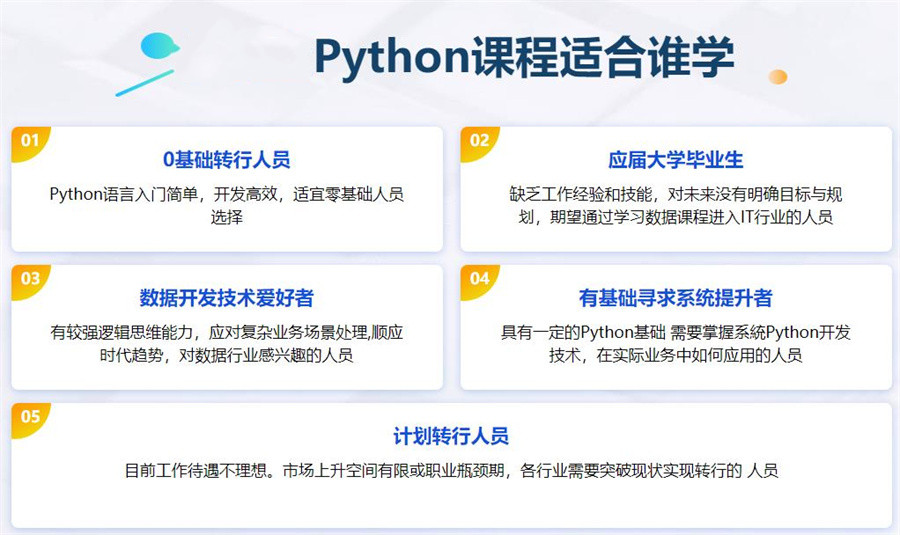 国内Python人工智能编程开发培训机构top5排名一览