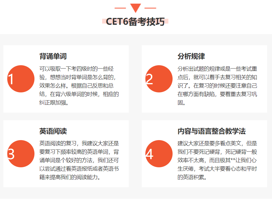 浙江绍兴四六级英语培训机构口碑排名一览